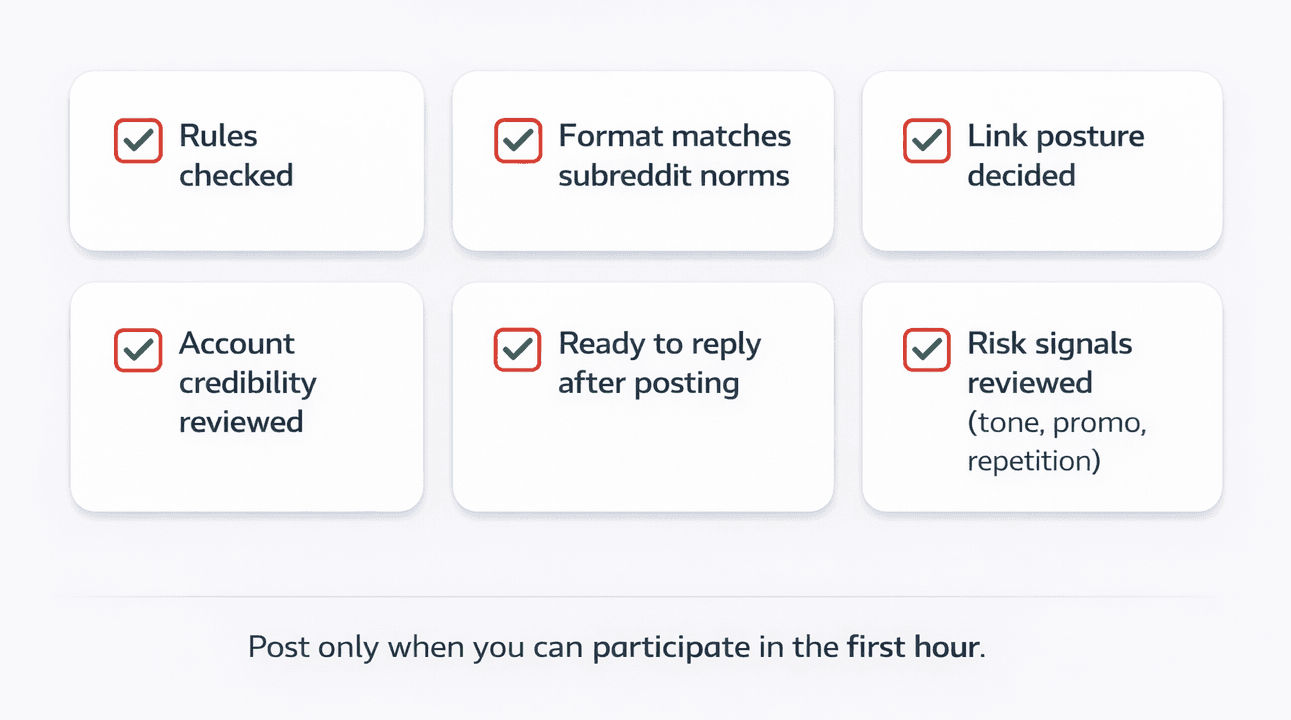 Pre-flight checklist for a viral Reddit post: rules, format fit, link posture, account credibility, and availability to participate.